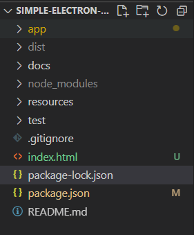 Creating an Electron application from scratch