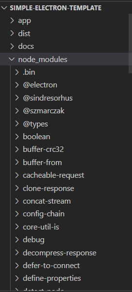 A large list of node_modules that were added to our project when we installed the Electron framework