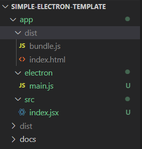 Creating an Electron application from scratch